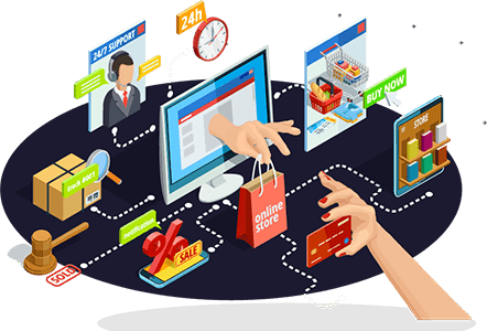 e-commerce solutions